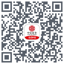 员工白名单 QRcode
