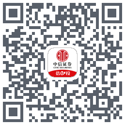 中信-测试 QRcode