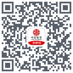盘口买卖档位展示委托量柱 QRcode
