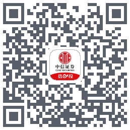 中信证券的下載二維碼