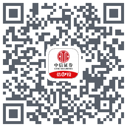 个股重构的下载二维码