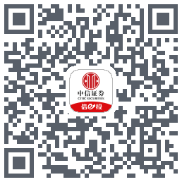 中信证券225_委托权限开通的下載二維碼
