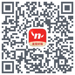 约牛股票的下載二維碼