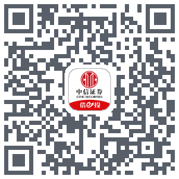中信证券 QRcode