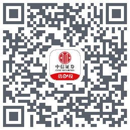 中信6.0 QRcode