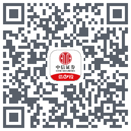 中信-登录7.0kod QR do pobrania