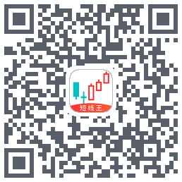 短线王的下載二維碼