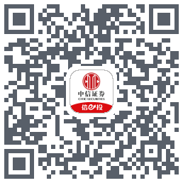 中信证券225的下載二維碼
