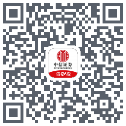 中信证券 QRcode