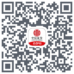 中信-测试Bird QRcode