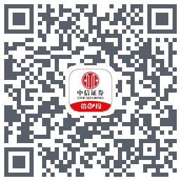个股重构 QRcode
