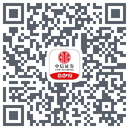 中信证券225_委托权限开通kod QR do pobrania