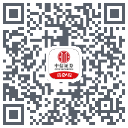 中信证券 QRcode