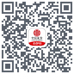 涨跌幅比例的下載二維碼