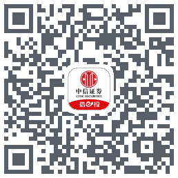 柜台测试 QRcode