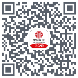 中信-测试 QRcode