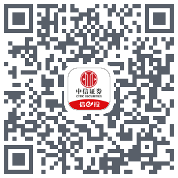 中信6.0的下載二維碼