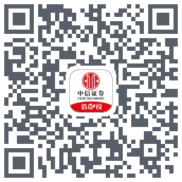 中信证券 QRcode
