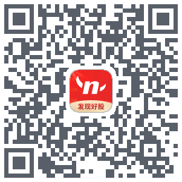 约牛股票 QRcode