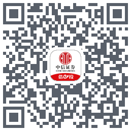 中信证券225 QRcode