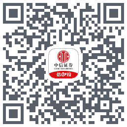中信证券225的下载二维码