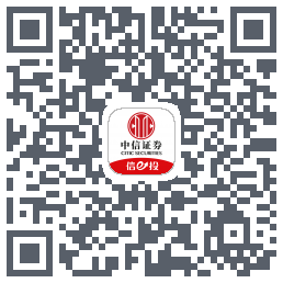 中信-测试 QRcode