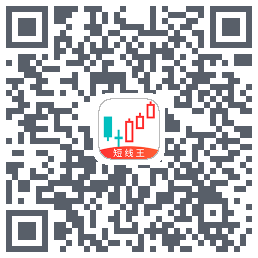 短线王的下載二維碼