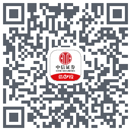中信6.0的下載二維碼