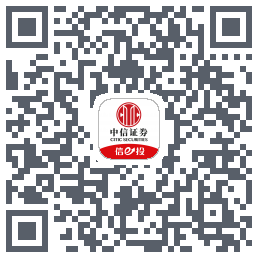 中信-测试的下載二維碼