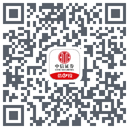 中信证券 QRcode