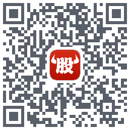 牛股王股票 QRcode