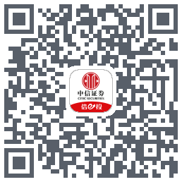 中信-自动化-auto QRcode