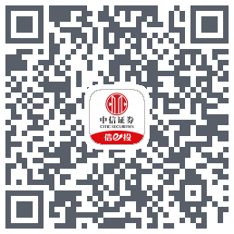 中信证券225 QRcode