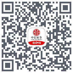 中信证券225的下載二維碼