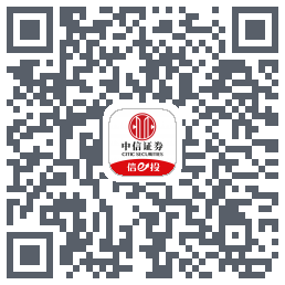 中信-测试Testin QR-код для загрузки