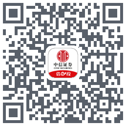 中信-测试kod QR do pobrania