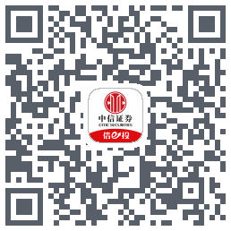 中信证券 QRcode