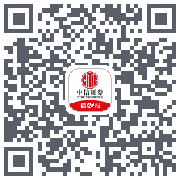 中信证券 QRcode