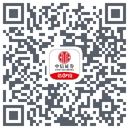 全网测试的下載二維碼