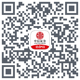 个股重构的下載二維碼