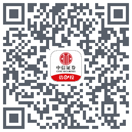 中信APP54817的下載二維碼