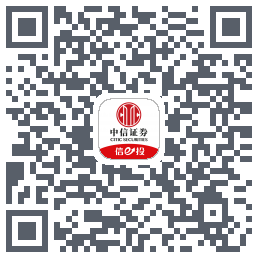 中信证券 QRcode