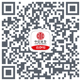 个股重构的下載二維碼