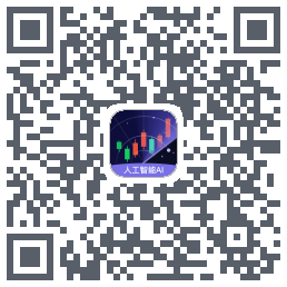 玩股成金 QRcode