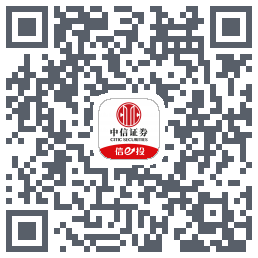 个股重构 QRcode