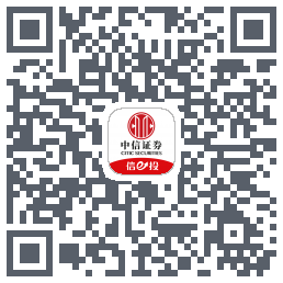 中信证券 QRcode