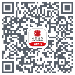中信证券的下载二维码