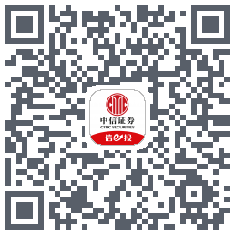 中信-scbugZ QRcode