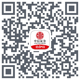 中信证券 QRcode