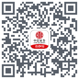 中信-SDK30的下載二維碼